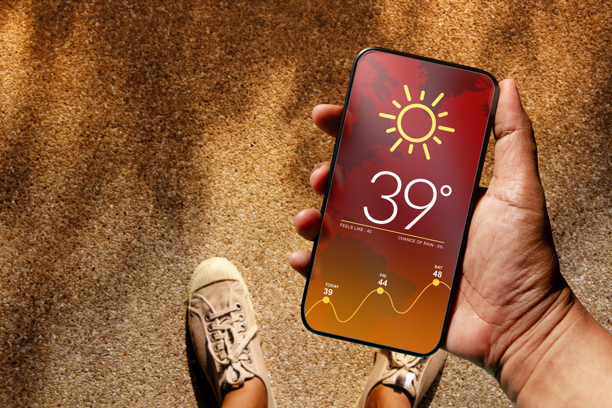 Imagen temperatura 39 grados